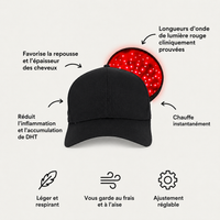 Casquette GLOW — Thérapie par Lumière Rouge